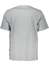 Levi's® · Тениска · Сив | DontMiss.bg