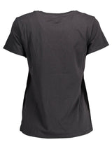 Levi's® · Тениска · Черен | DontMiss.bg