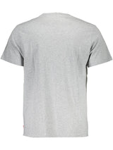 Levi's® · Тениска · Сив | DontMiss.bg