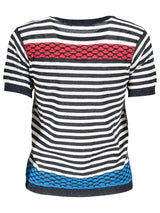 Desigual · Пуловер · 23SWTKBM | DontMiss.bg