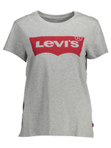 Levi's® · Тениска · Сив | DontMiss.bg