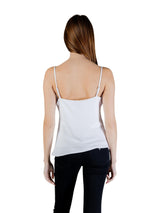 Guess · Потник · W6GH30 W1845 | DontMiss.bg