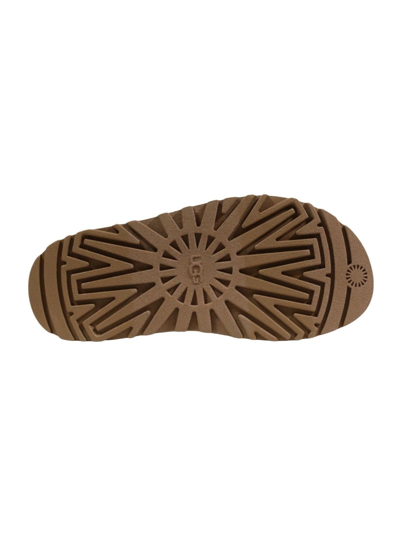 Ugg · Сандали · 1152685 | DontMiss.bg