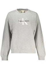 Calvin Klein · Суитшърт · Сив | DontMiss.bg